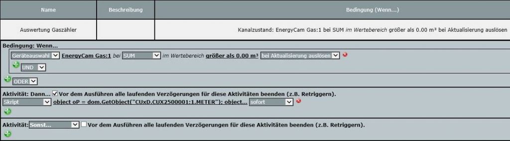 Gaszaehler EnergyCam